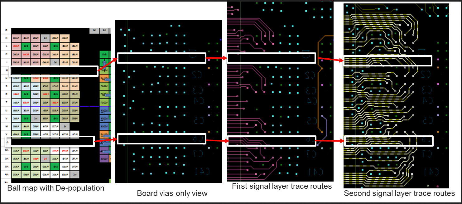Figure 4 - Top: Depopulation of BGA balls enables simpler, cleaner trace routing using fewer PCB layers. Bottom: Unobstructed routing of SERDES signal traces allows greater control over channel characteristics which affect signal integrity.